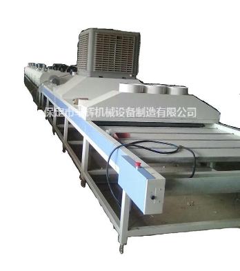 玻璃烘道“精度高、節(jié)能、”